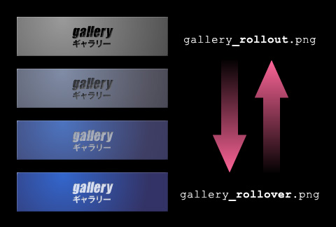 _rollout → _rollover