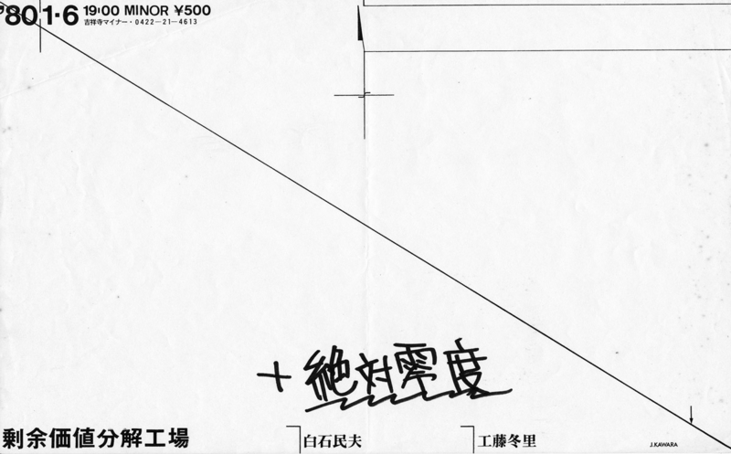 1980年1月6日 剰余価値分解工場＋絶対零度,　吉祥寺minor（d - J.KAWARA）（Ⓟ -  Wataru Okuma）