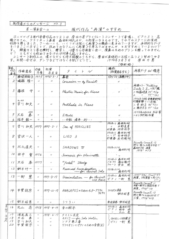 1978年3月5日 原田力男,　制作者メッセージ no.3,　現代作品