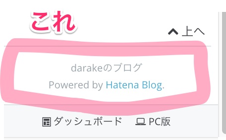 はてなブログ　スマホ　powered by hatena blog