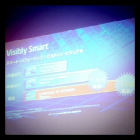Visibly Smart スマートパフォーマンス×ビルトイン・ビジュアル
