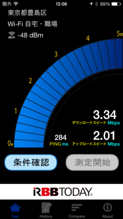 UQ WiMAX ノーリミットモード 2015.01.24