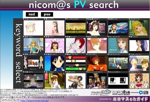 Nicom@s PV Search