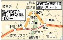 リニア中央新幹線 伊奈谷ルートと 赤石岳ルート