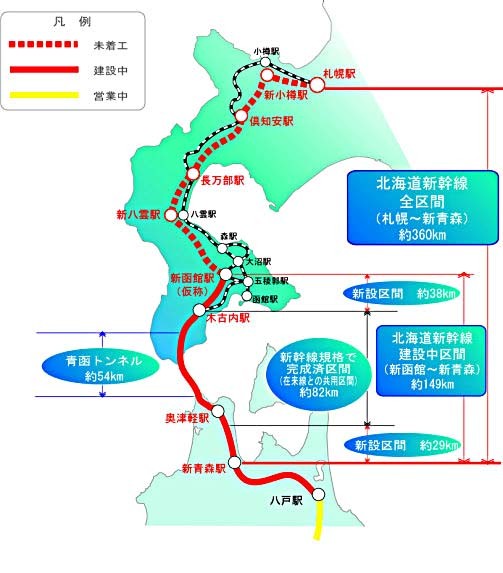 北海道新幹線 路線図