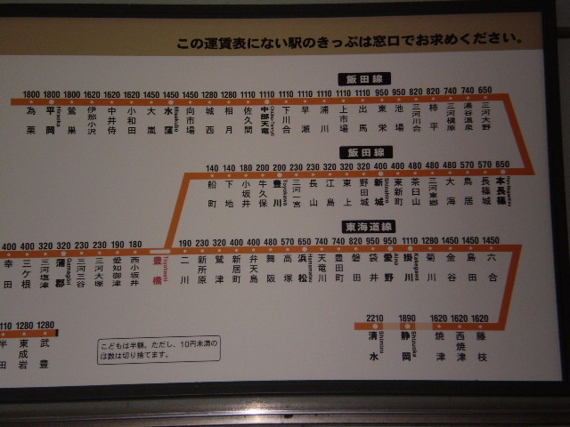 76｜豊橋駅の 路線図 料金表