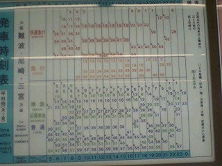 大阪上本町 地下 ホームの 大阪難波 方面 時刻表