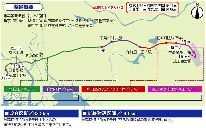 成田スカイアクセス 路線図