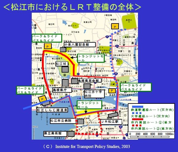 松江市の LRT 整備の 全体 （運輸政策研究機構）
