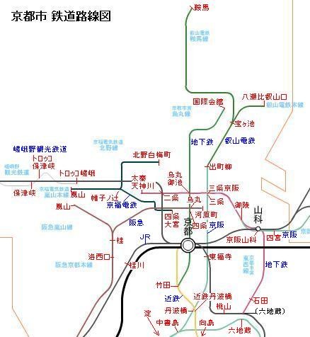 京都市 鉄道路線図