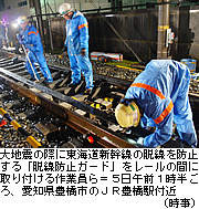 東海道新幹線に 脱線防止ガードを とりつける 工事 （じじつうしん）