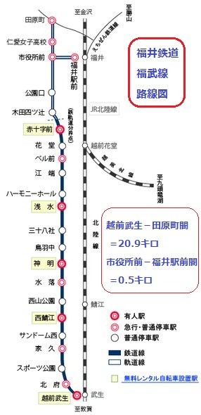 福井鉄道 福武線 （ふくぶせん） 路線図
