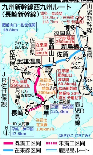 長崎新幹線 ルート