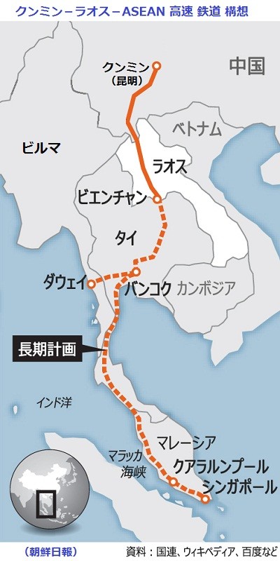 クンミン−ラオス−ASEAN 高速 鉄道 構想 （朝鮮日報）