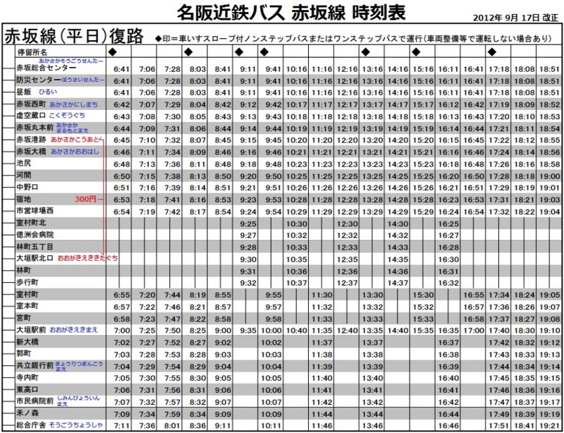 名阪近鉄バス 赤坂線 時刻表 （平日 あがり）