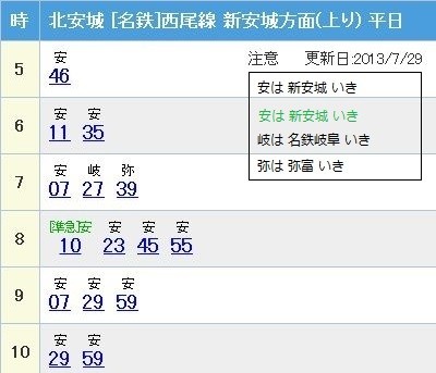 北安城 平日 あがり 時刻表 （2013.7.29）