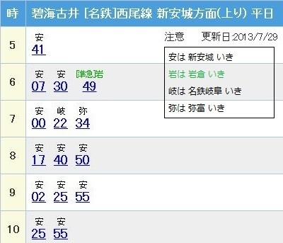 碧海古井 平日 あがり 時刻表 （2013.7.29）