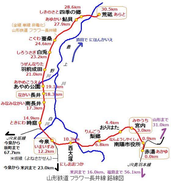 山形鉄道 フラワー長井線 路線図