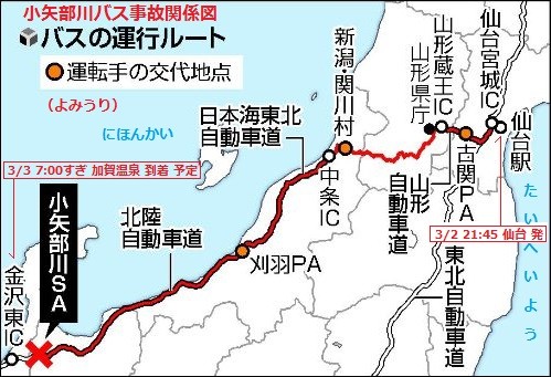 小矢部川バス事故関係図 （よみうり）