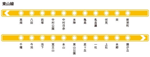 名古屋地下鉄 東山線 路線図