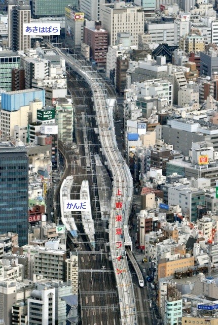 建設中の上野東京ライン （あさひ）