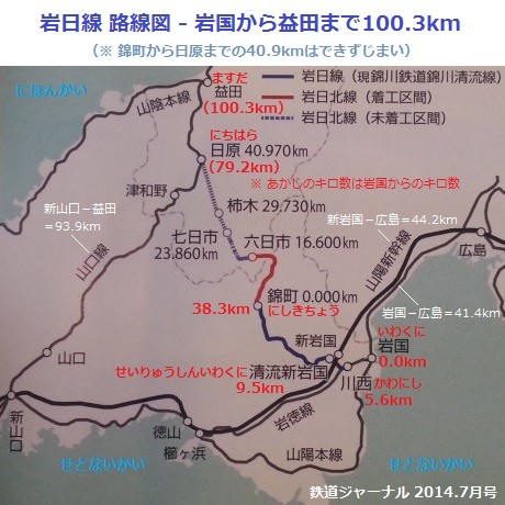 岩日線 路線図 （鉄道ジャーナル 2014.7月号）