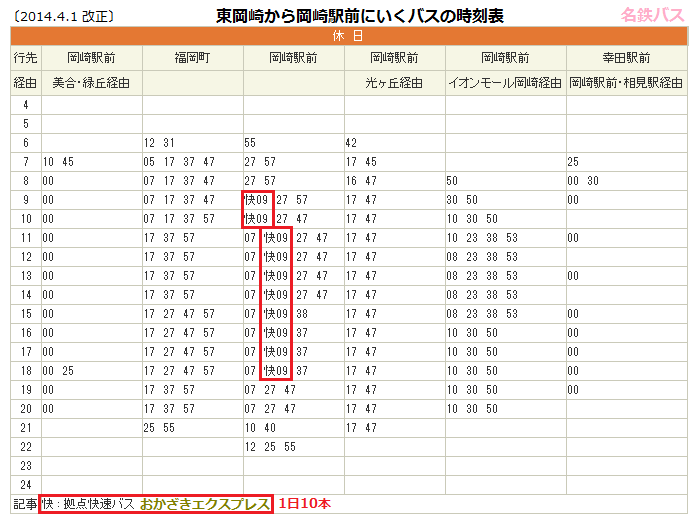 【土休】東岡崎から岡崎駅前にいくバスの時刻表