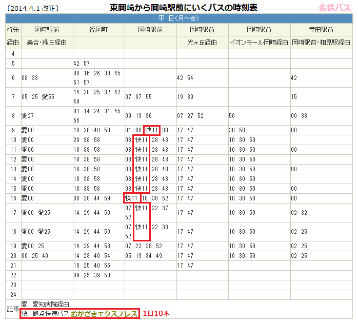 【平日】東岡崎から岡崎駅前にいくバスの時刻表