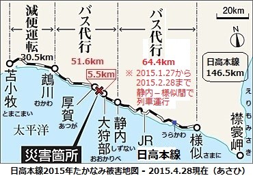 日高本線2015年たかなみ被害地図 - 2015.4.28現在 （あさひ）
