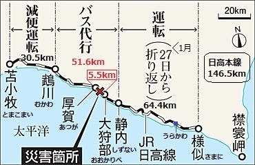 日高本線2015年たかなみ被害地図（あさひ）