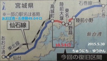仙石線 - 復旧路線図 （2015.5.30 ちゅうにち - ゆうかん）