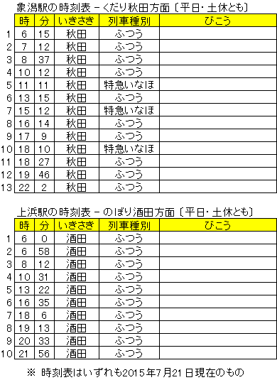 象潟と上浜の時刻表 - 2015.7.21
