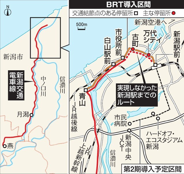 新潟交通路線図（あさひ）640-606