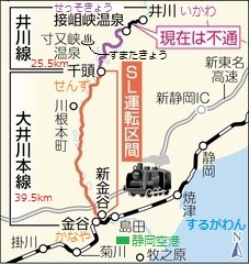 大井川鉄道の路線図（ちゅうにち）