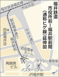 福井鉄道ひげ線延伸図（ちゅうにち）
