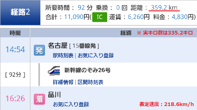 名古屋から品川までの運行時刻表