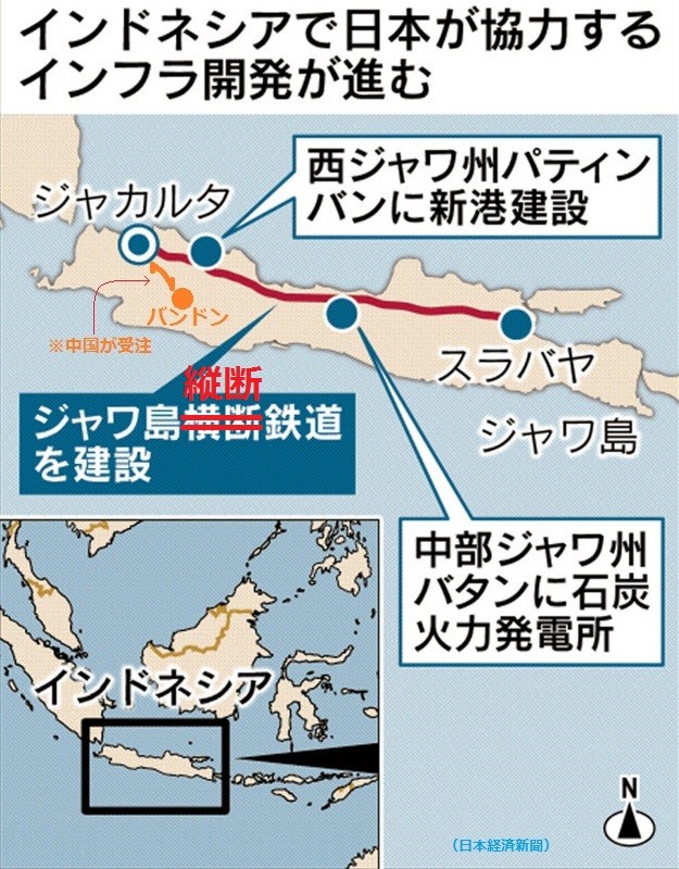 ジャワ島縦断鉄道路線図（日本経済新聞）