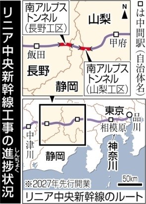 リニア中央新幹線工事の進捗状況（ちゅうにち 2016.11.1）