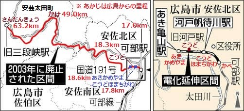 可部線廃止区間と復活区間の地図（中国新聞）