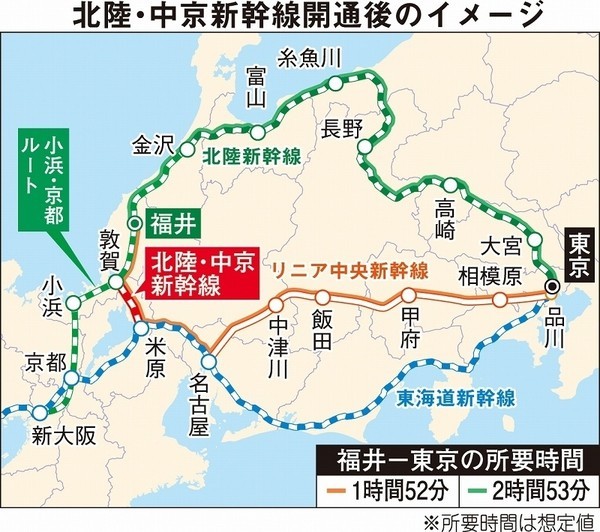 北陸・中京新幹線開通后の路線図 - 福井新聞 2017年7月16日