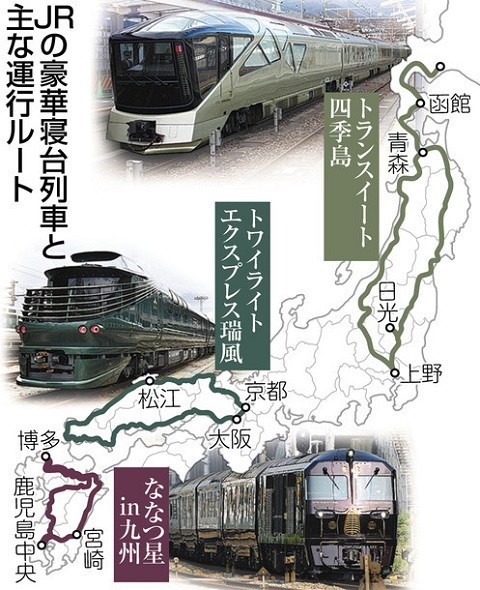 JR各社の豪華漫遊列車（ちゅうにち） 480-590