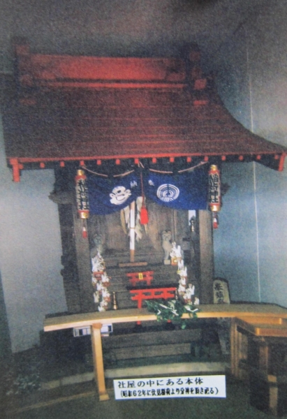 昭和六十二年(1987)の本殿小祠