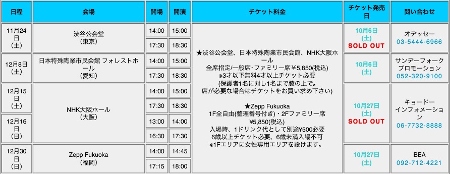 ℃-uteコンサートツアー2012冬〜神聖なるペンタグラム〜