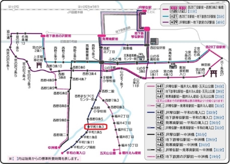 西野神社周辺 バス路線図