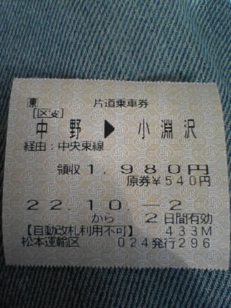 中野→小淵沢　JR東日本片道乗車券