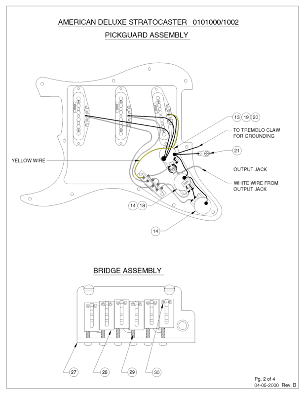 Fenderアメリカンデラックス配線図(このPUと同等)