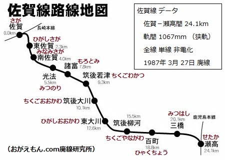 佐賀線 路線 地図 （おがえもん.com 廃線研究所）