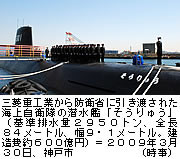 自衛隊の 潜水艦 そうりゅう （じじ）