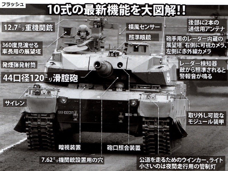 10式 戦車の 最新 機能 （2013.9.3 フラッシュ）