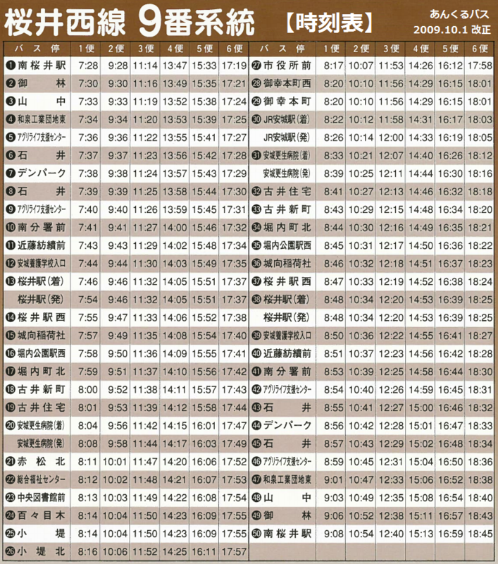 あんくるバス 桜井西線 時刻表 （2009.10.1 改正）